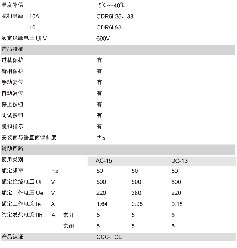 CDR6i熱過(guò)載繼電器產(chǎn)品參數