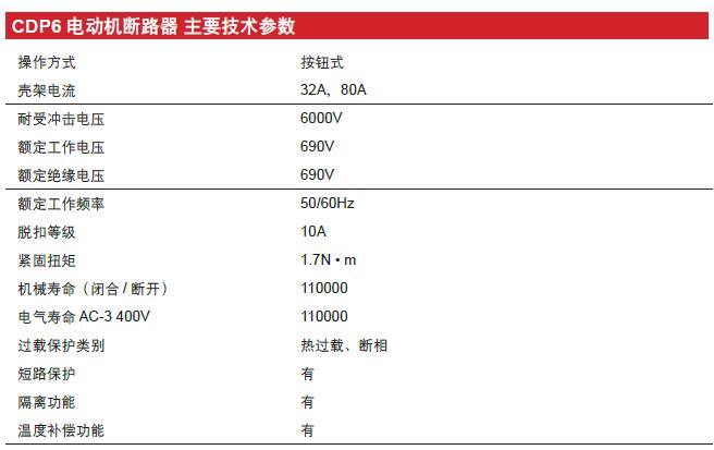 CDP6-32電動(dòng)機斷路器產(chǎn)品參數