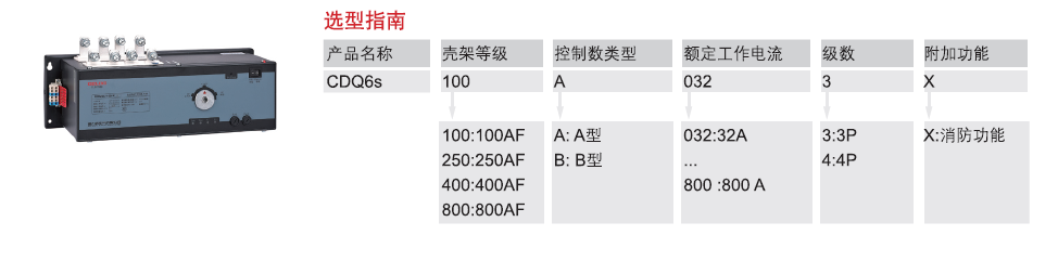 CDQ6s系列雙電源自動(dòng)轉換開(kāi)關(guān)產(chǎn)品詳情