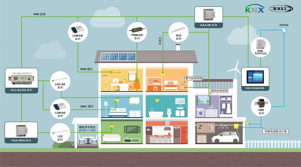 系列搜尋 系列搜尋